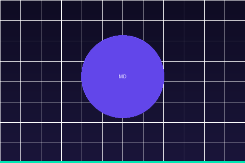 Model Database - Upscale Wiki — AI image upscaling model directory for design teams and content creators