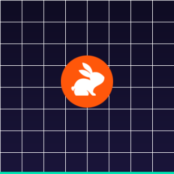 CodeRabbit — AI-powered code review automation for software development teams