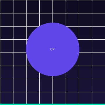 Callstack.ai PR Reviewer — Automated Code Reviews for Development Teams
