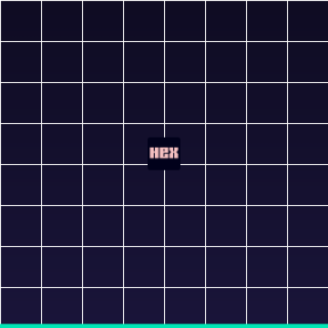Hex Magic — AI-Powered Data Analysis for Data Teams and Analytics Managers