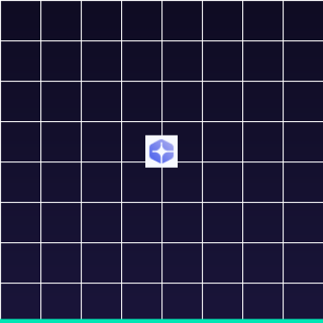 You.com — Private AI-Powered Research for Small Business Owners