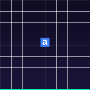 Anyword — AI copywriting for small business marketing teams
