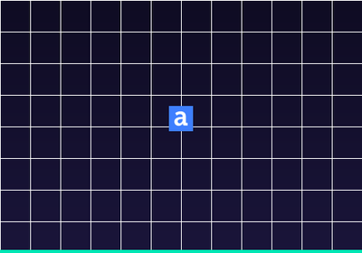 Anyword — AI copywriting for small business marketing teams