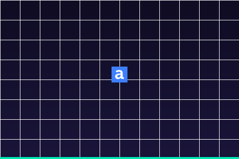 Anyword — AI copywriting for small business marketing teams