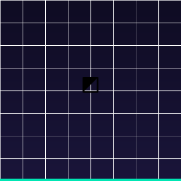 Hypotenuse AI — AI-Powered Content Creation for E-Commerce and Marketing Teams