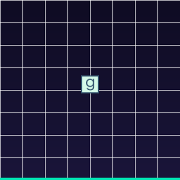 genei — AI research summarization for small business owners and content creators