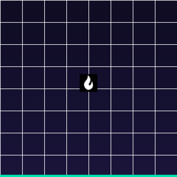 AI Dungeon — Interactive storytelling and creative content generation for small business owners and marketing teams