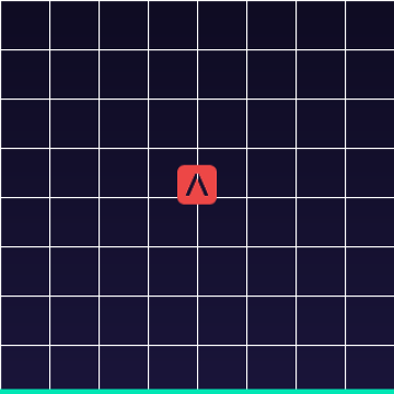 Mapping the Generative AI landscape | Antler — AI model research and competitive intelligence for startup founders and product teams