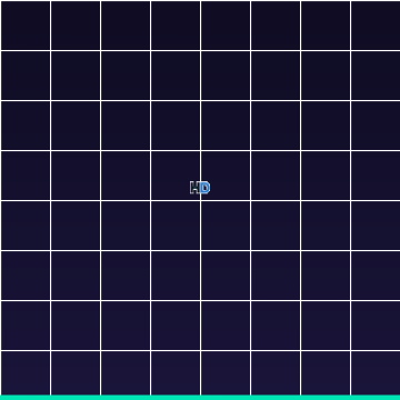 AI Finder — AI Tool Discovery for Small Business Owners