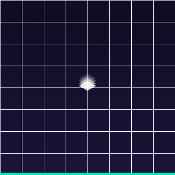 Scenario AI — AI-generated game assets for indie game developers and studios