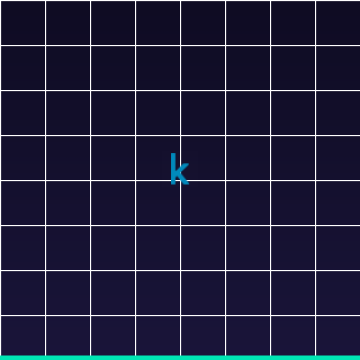 BLIP+CLIP | CLIP Interrogator | Kaggle — AI image captioning and description for e-commerce and content creators